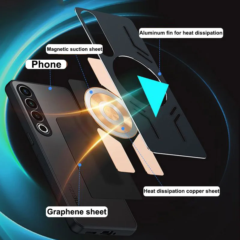 Чехол для Meizu 20 Pro Meizu20 медный алюминиевый чехол 18S 18 Meizu18 18sPro