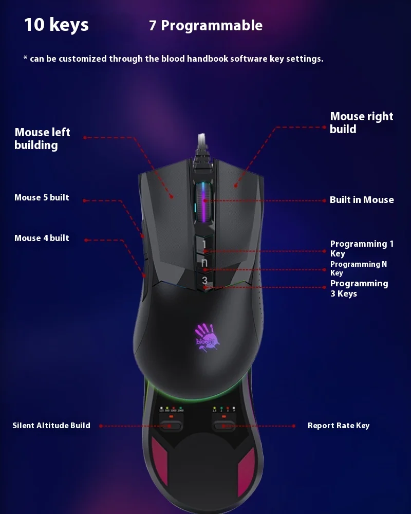 Фото Мышь Компьютерная A4tech Проводная Механическая игровая, Usb, для киберспорта №4