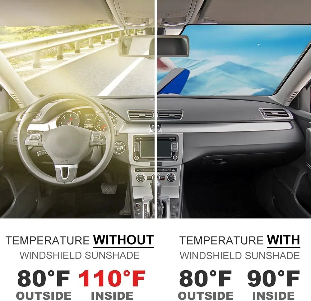 Рисунок 5 - Индивидуальный автомобильный солнцезащитный