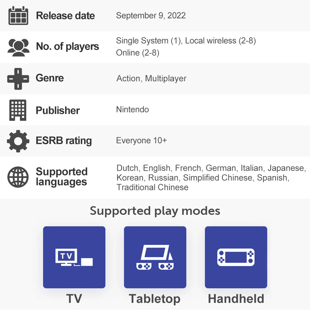 Nintendo Switch Games Splatoon 3 Action and Multiplayer Genre Support TV Tabletop and Handheld Game Mode for Nintendo Console