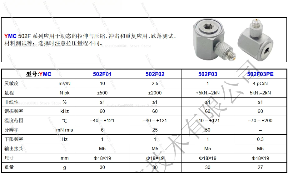 Серия 502F кварцевый динамический датчик силы Ingram Micro Carat