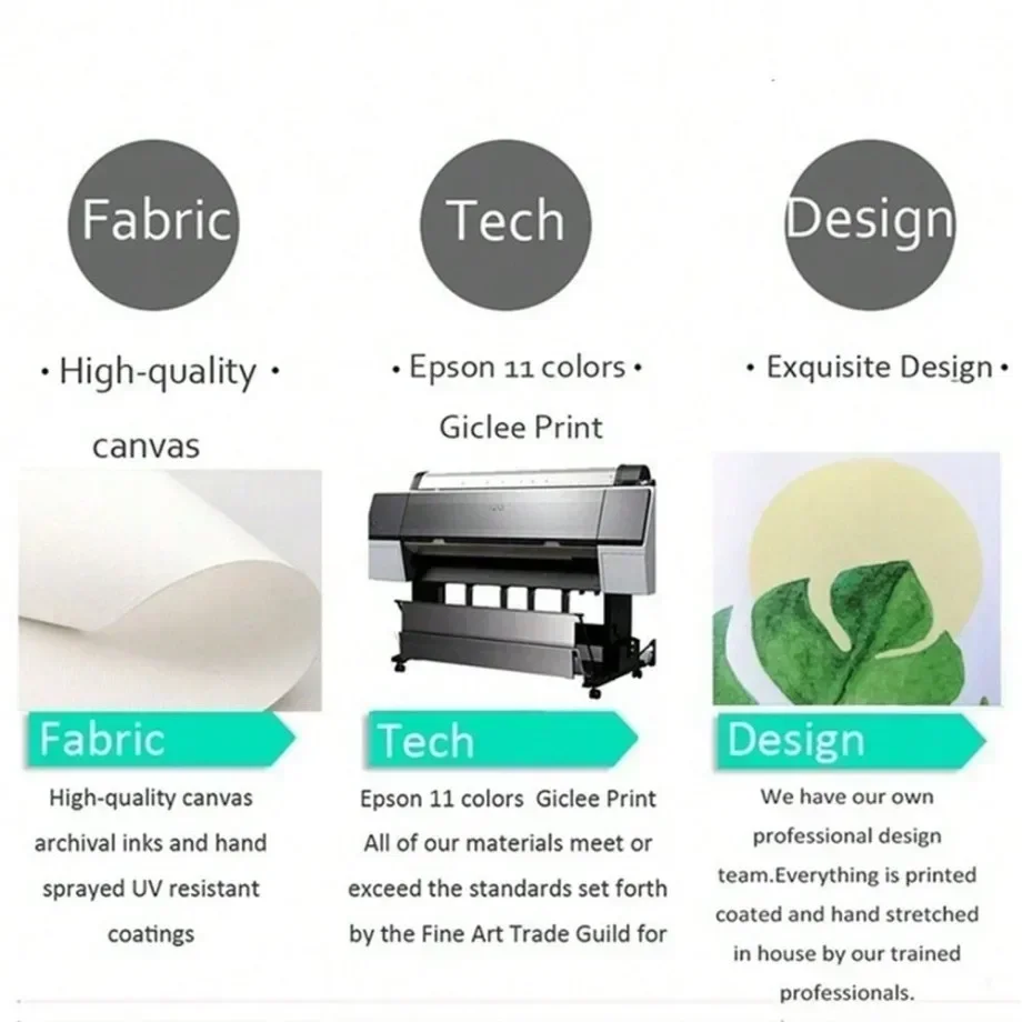 Живопись на холсте Yumeart Style Prints Posters животные