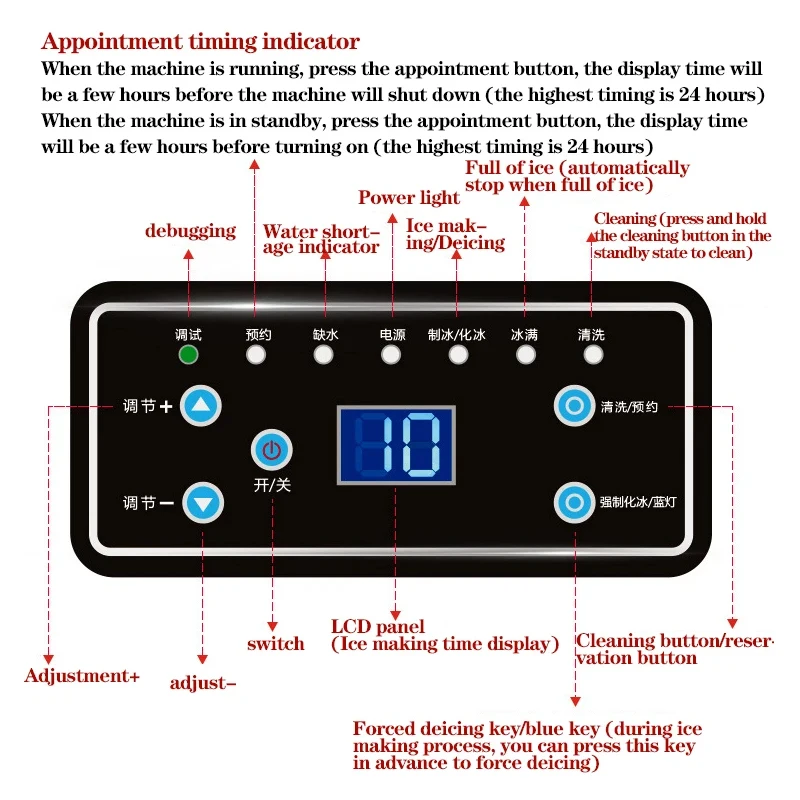 60 кг/24 ч коммерческая машина для производства льда с 2 водными втулками