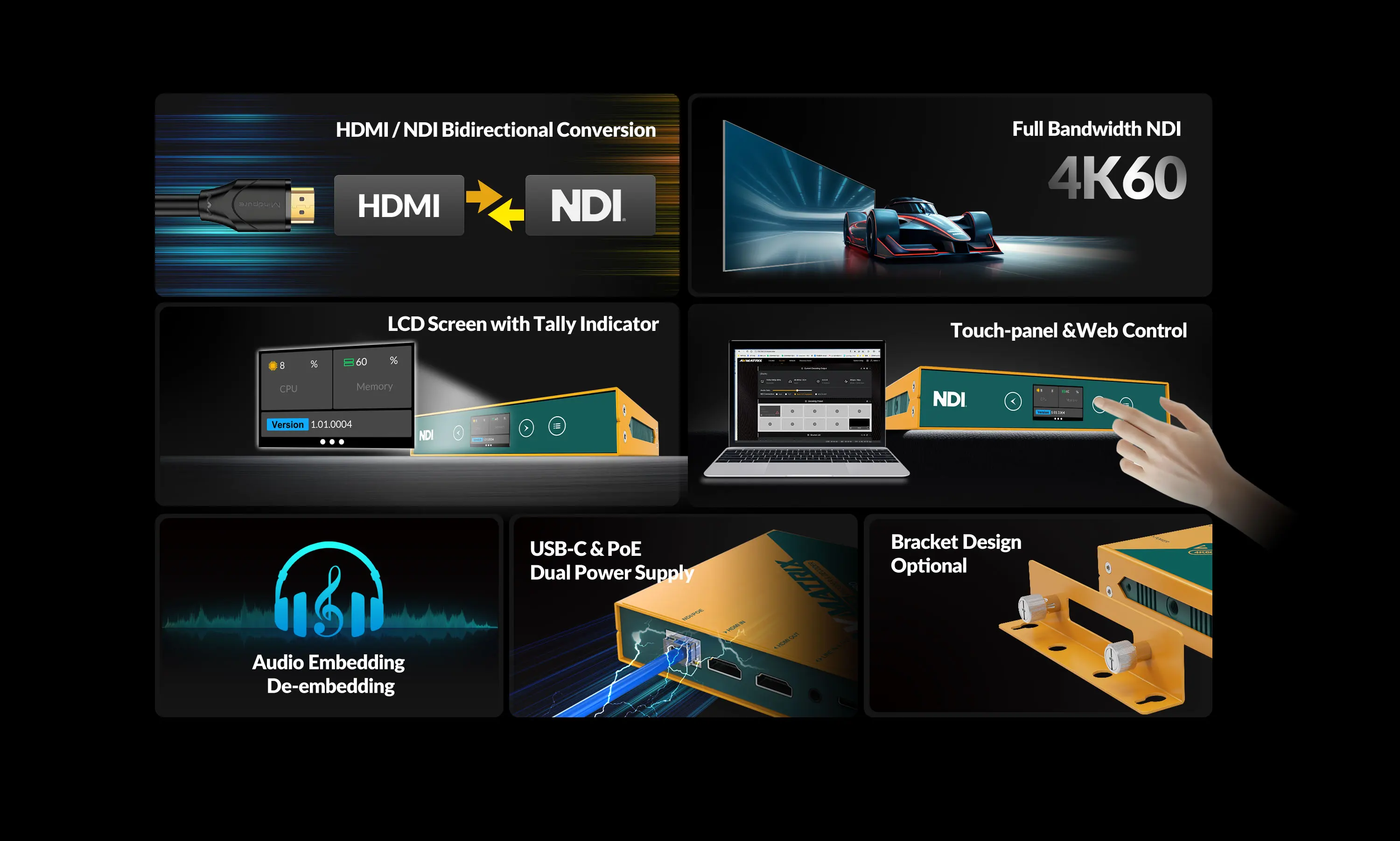 Фото Профессиональный 4K60 HDMI-конвертер NDI (энкодер/декодер) с двунаправленной передачей данных, PoE и Tally для прямых трансляций №2