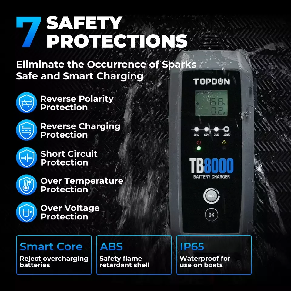 Tb 8000. Tb 8000. Tb 8000. Tb 8000. Tb 8000.