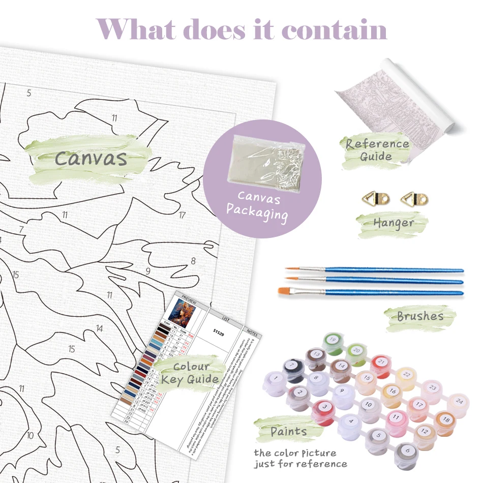 Набор для рисования по номерам на холсте фиолетовые цветы птицы животные