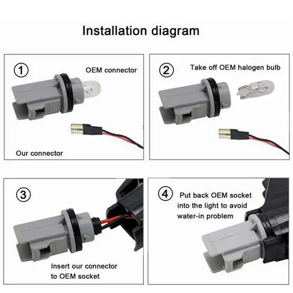 1 пара динамических боковых габарисветильник ней светодиодный поворотный сигнал