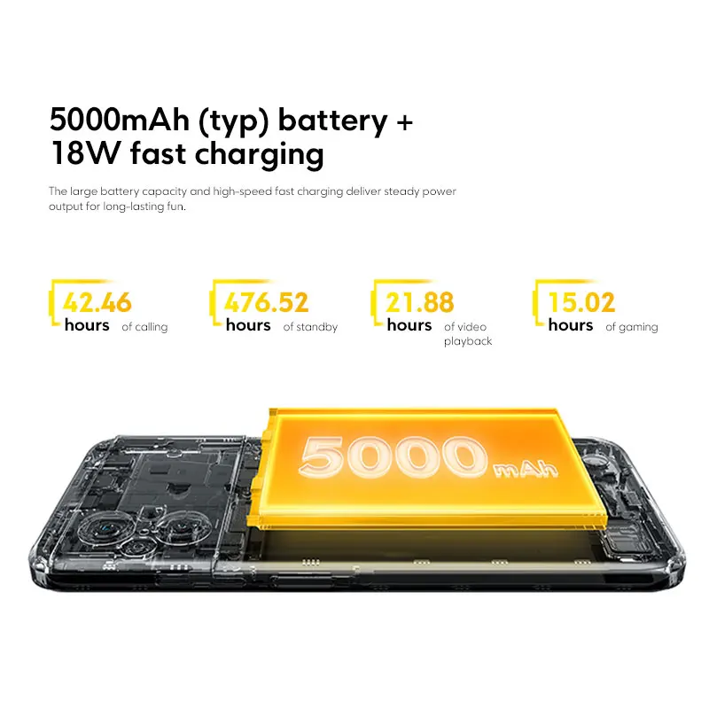 New POCO M5 Global Version Smartphone 64GB / 128GB MTK G99 Octa Core 90Hz 50MP Camera 5000mAh Battery 6.58