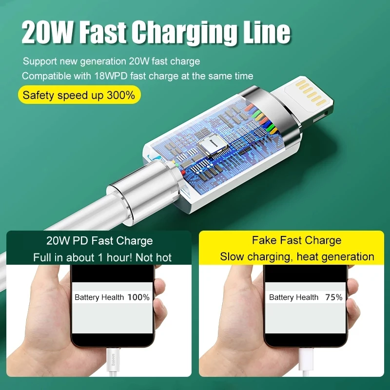 Кабель для быстрой зарядки Apple оригинальный кабель USB C на Type-C PD iPhone 13 12 11 Pro Max Mini SE