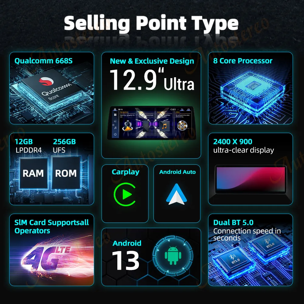 Carplay 12 9-дюймовый Qualcomm для BMW X1 F48 2016-2020 Ultra Dual BT Android 13 Автомобильный мультимедийный