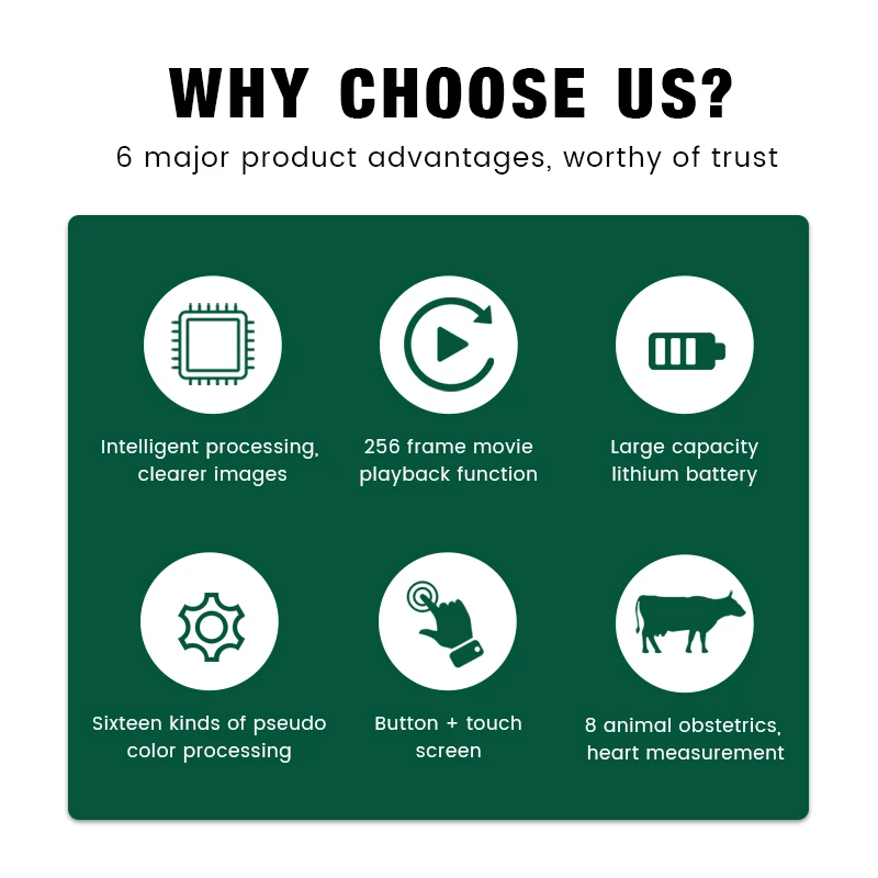 Ультразвуковой сканер для животных USG портативный сонар крупного рогатого скота