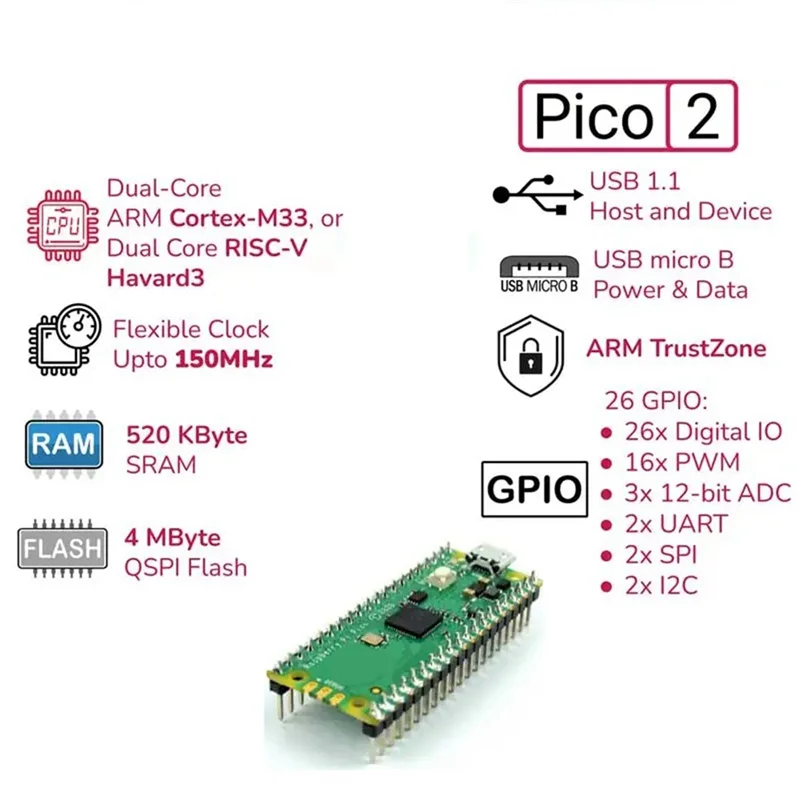 Фото Превосходная плата для разработки Raspberry Pi Pico 2 RP2350 Pico2 ARM Cortex-M33 и RISC-V Hazard3 520 Кбайт 4 Мбайт QSPI Flash №4