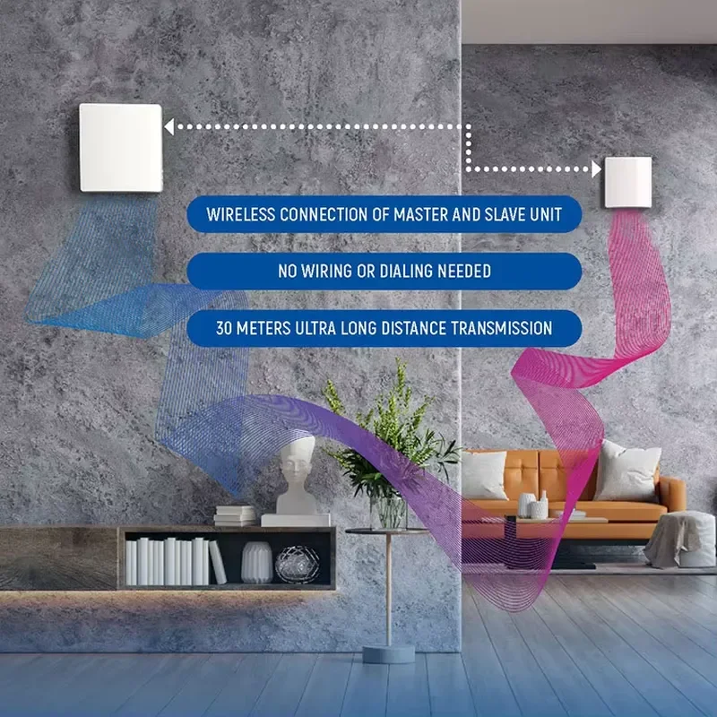 Фото Умный очиститель воздуха с Wi-Fi и HEPA-фильтром для больших помещений, высокий воздушный поток 20-50 л/мин, современный европейский дизайн, для дома и... №3