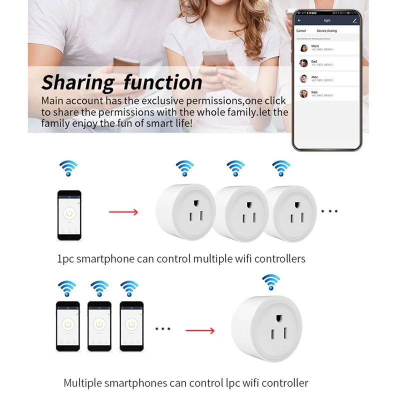 Умное голосовое управление Zigbee 16A с функцией мониторинга мощности и