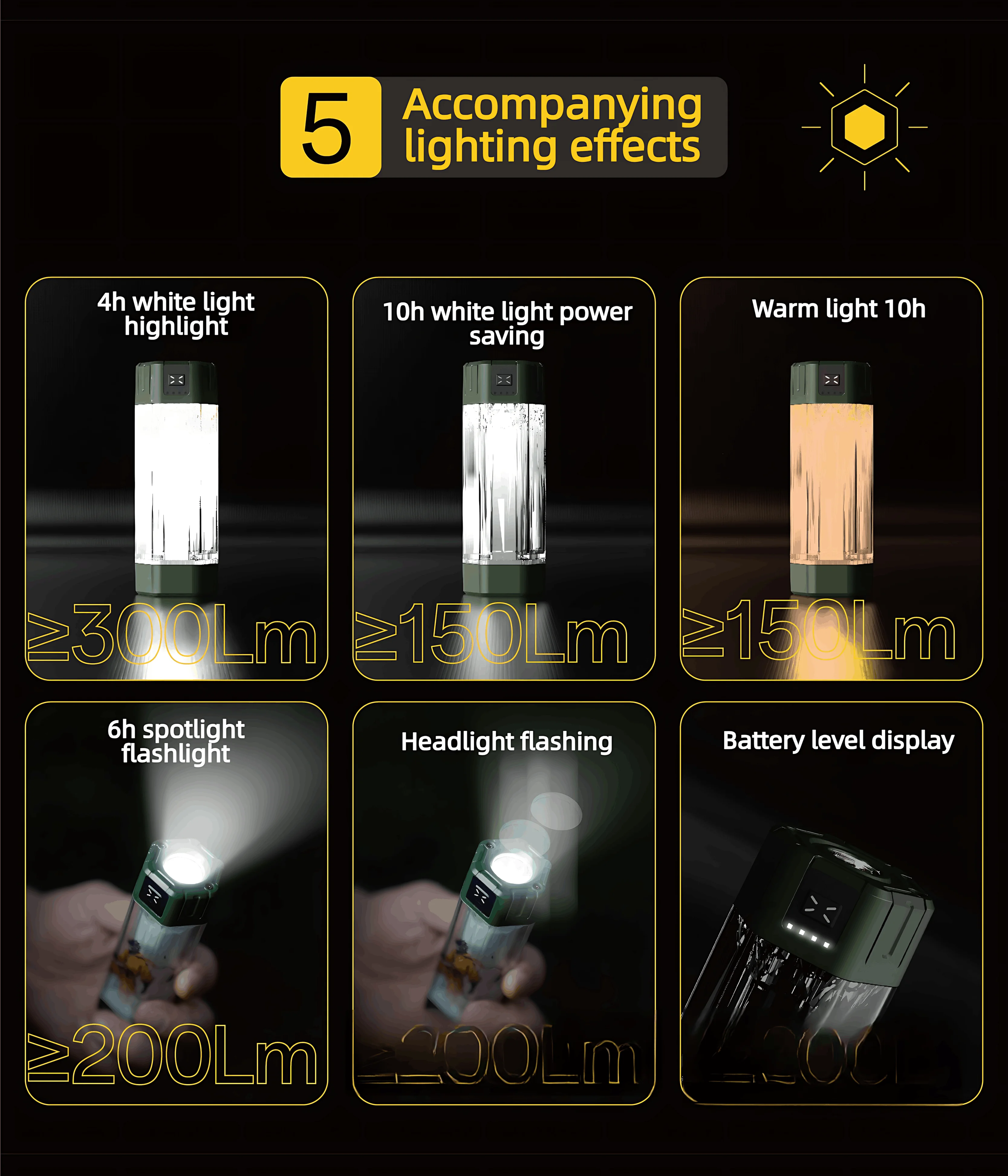 Фото Походный фонарь LED 2в1 аккумуляторный фонарик 2000mAh Type-C 5 режимов белый теплый фокусируемый мощный 300 люмен дальнобойный крючок + штатив портативный №4