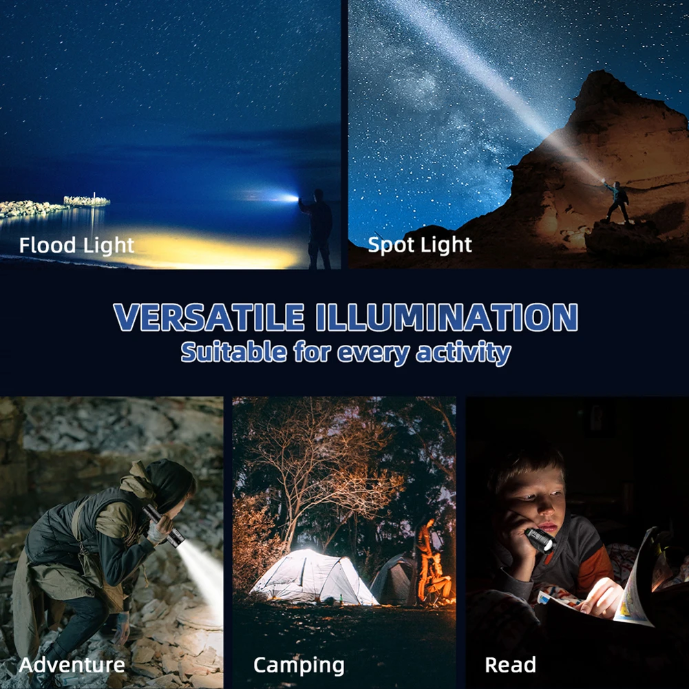 High Quality Camping Climbing LED Flashlight Universal 17.3x4.7x3.4cm 5800lm