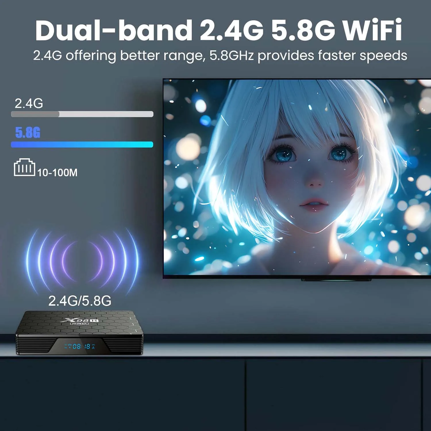 X98H PRO Android12 Smart TV BOX AllwinnerH618 Dual Wifi6 BT5.0 4K Вход 1000M LAN Поддержка Netflix Chromecast Stream Media Player