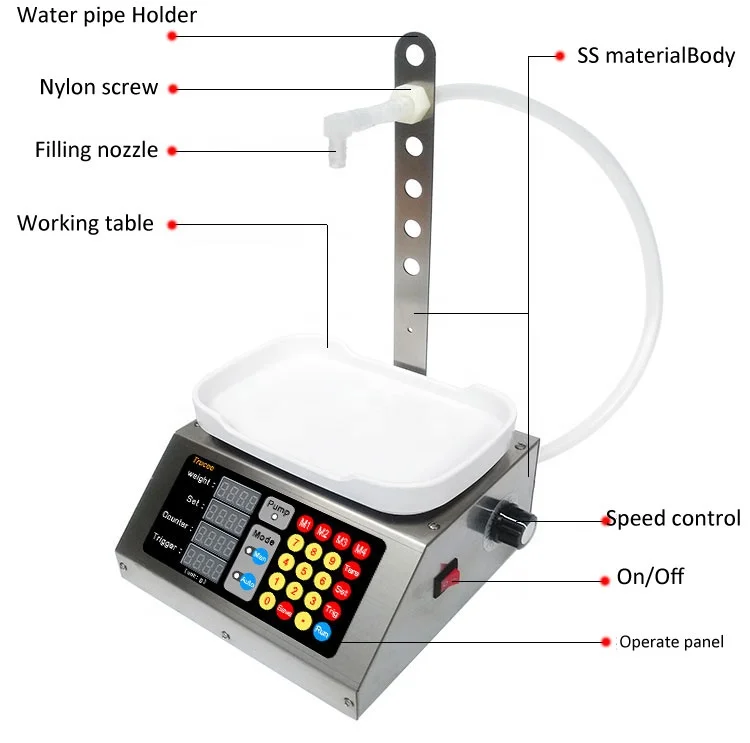

Pure Liquid water filling machine 50 ml