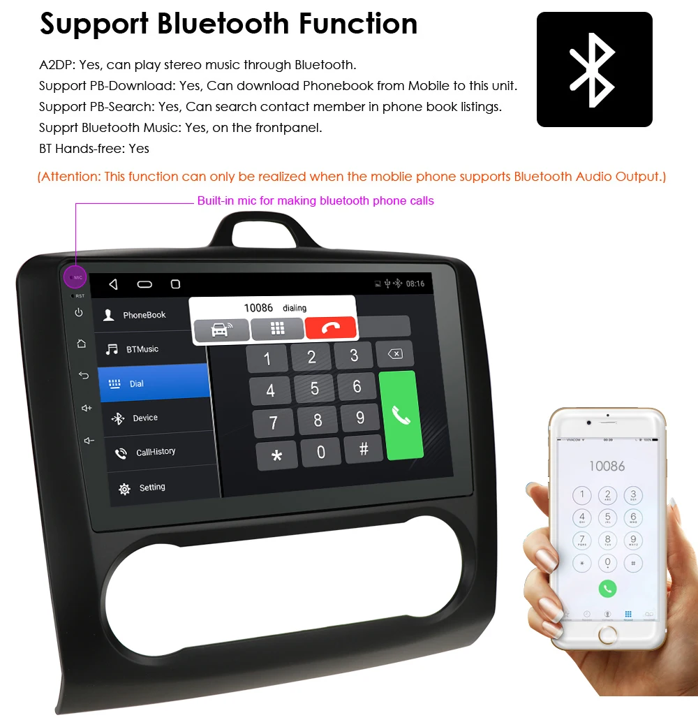 Автомобильный мультимедийный проигрыватель Восьмиядерный с голосовым