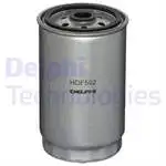 

HDF592 interior diesel filter ACCENT ERA 1,5 CRDI