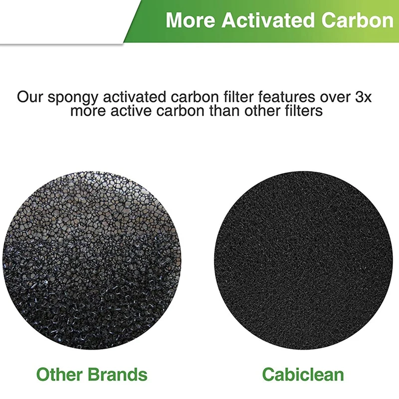 Сменный фильтр S совместимый с очистителем воздуха Winix C545 заменяет 1712-0096-00 HEPA