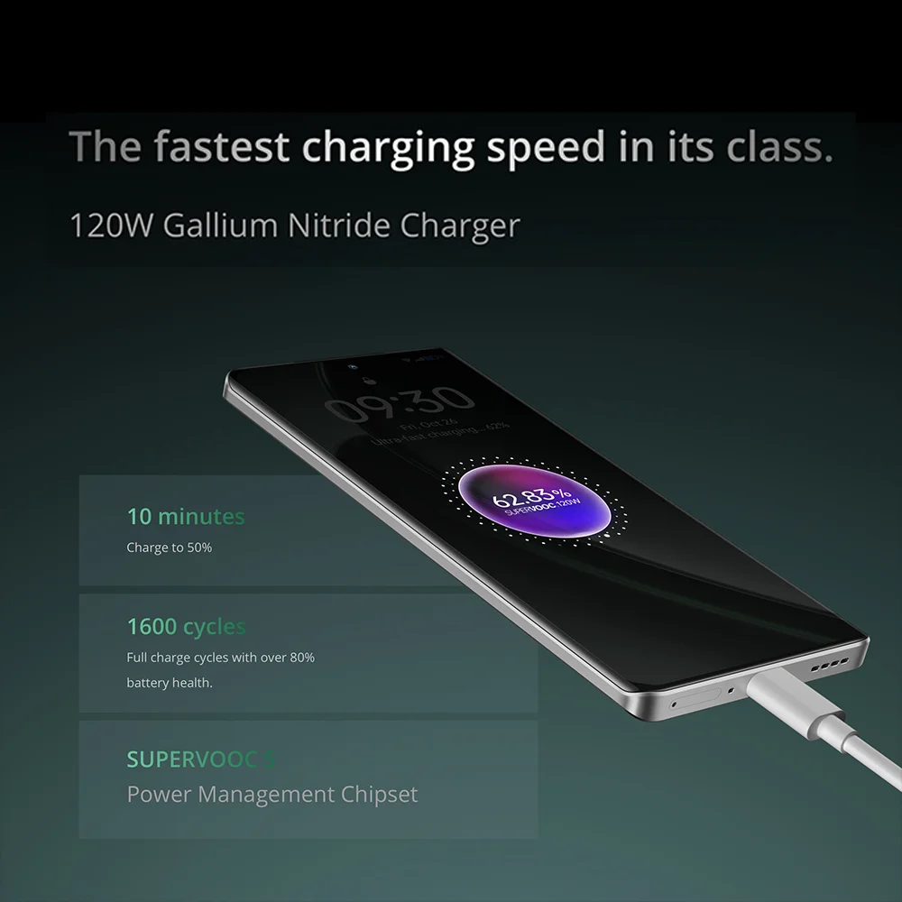 Смартфон Realme GT6 12/256ГБ 16/512ГБ global