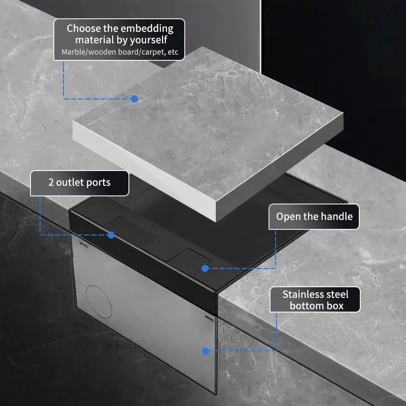 Фото Напольная розетка 130x130 мм, черная, выдвижная, усиленная, скрытая, многофункциональная, для конференц-залов, тип C №4