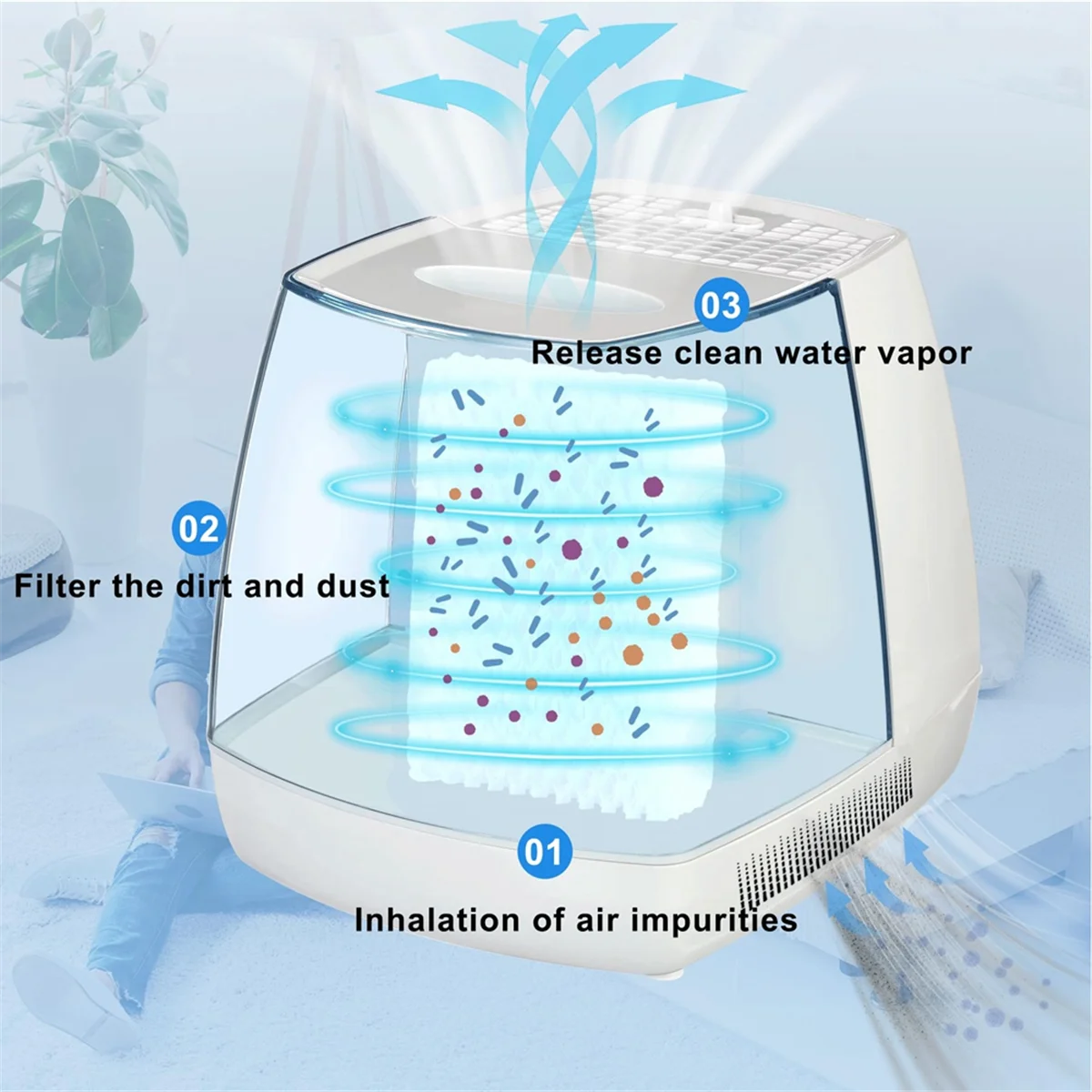 Замена фильтра увлажнителя WF813 для Relion RCM-832 PCWF813 PCWF-813 PCCM-840 фильтры с прохладным