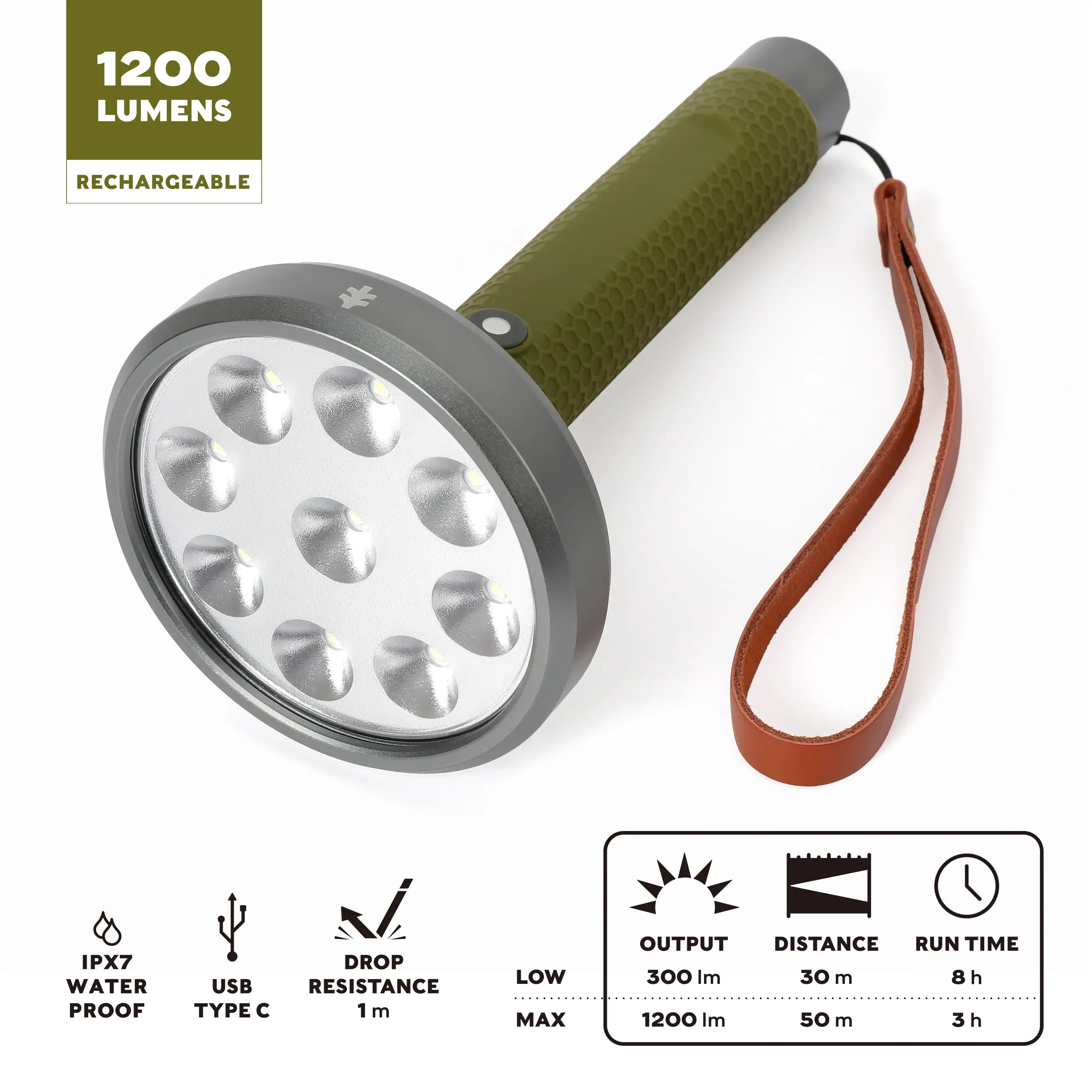 Купи 1200 Lumen LED Flashlight, Rechargeable Battery за 2,157 рублей в магазине AliExpress