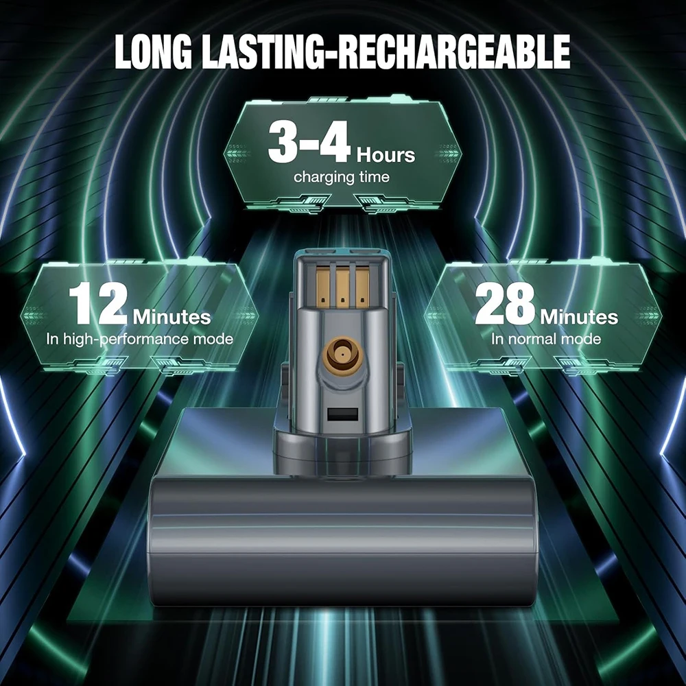 Фото Сменная батарея для ручного беспроводного пылесоса Dyson A-Type DC30 DC31 DC34 DC35 DC44 DC45 Animal 917083-01 №5