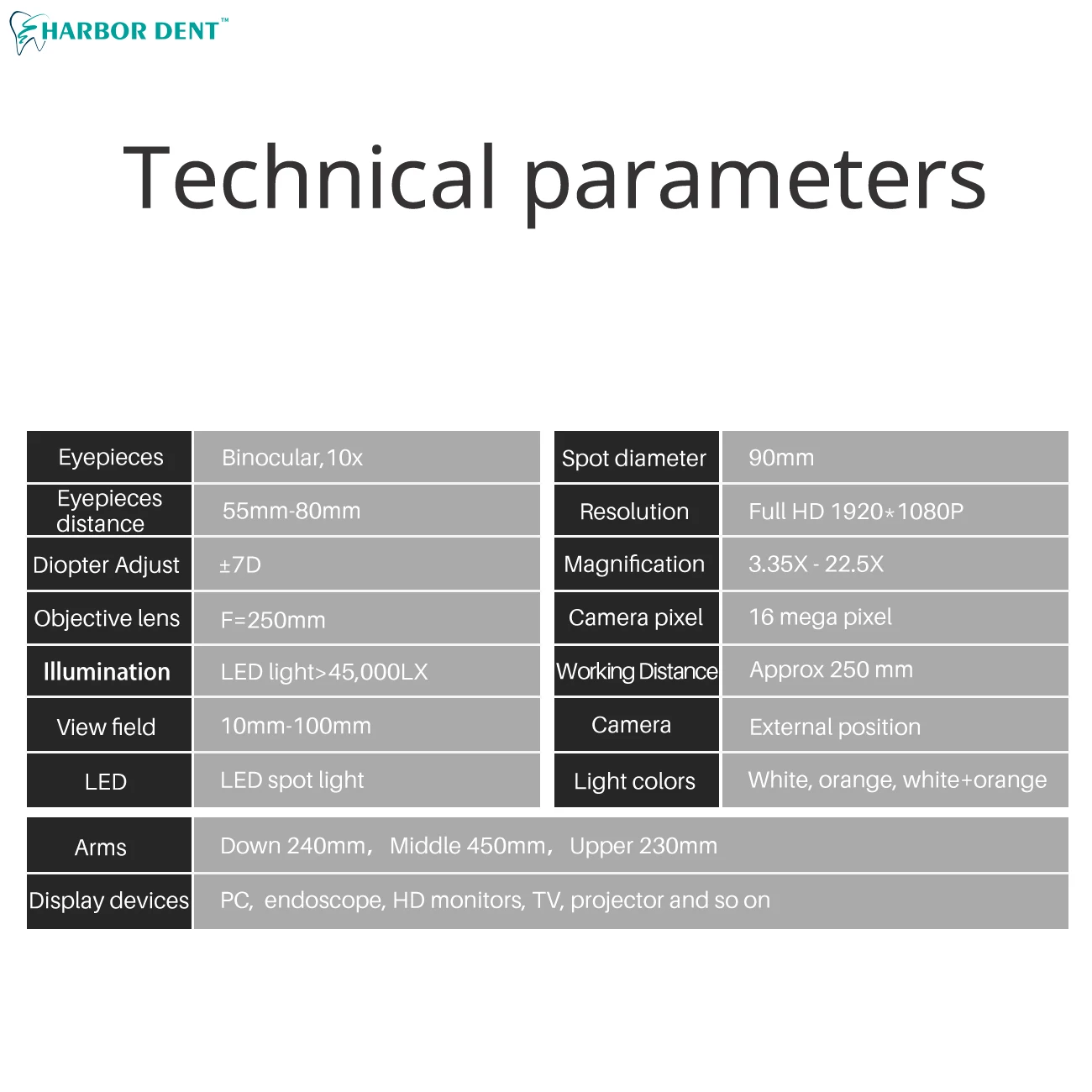 Стоматологическое оборудование микроскоп с камерой непрерывный зум для