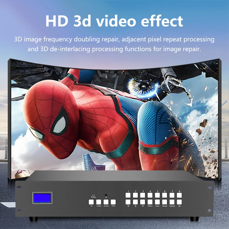 4x 4/8x 8/8x1 6/16x1 6/16x32 матричный видеокоммутатор HDMI 2K Поддержка 3D EDID и Blu-Ray DVD