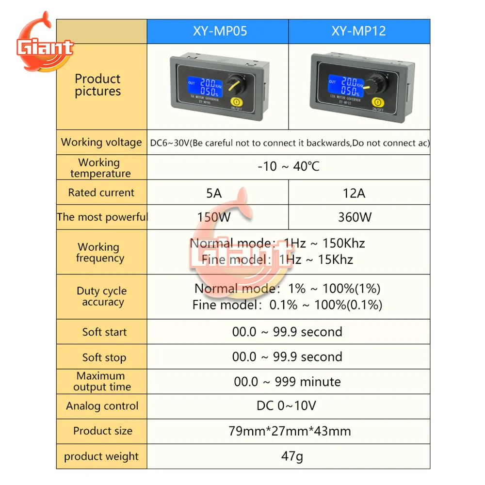 MP05 PWM DC 6-30V 12V 24V регулятор скорости двигателя 5A 150W регулируемый светодиодный