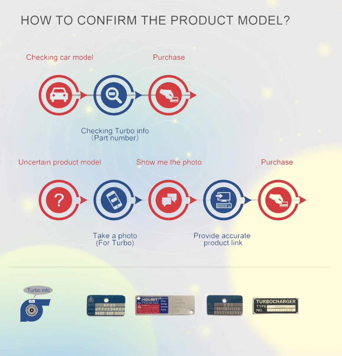 Турбокомпрессор TF035 49335-01001 49335-01002 1515A18 5 турбо для Mitsubishi ASX 1 8 DI-D + квт л.с.