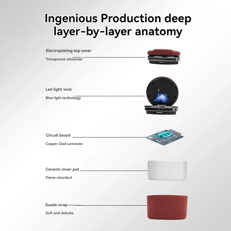 Автомобильная замшевая пепельница со светодиодной подсветкой Blue-Ray креативная