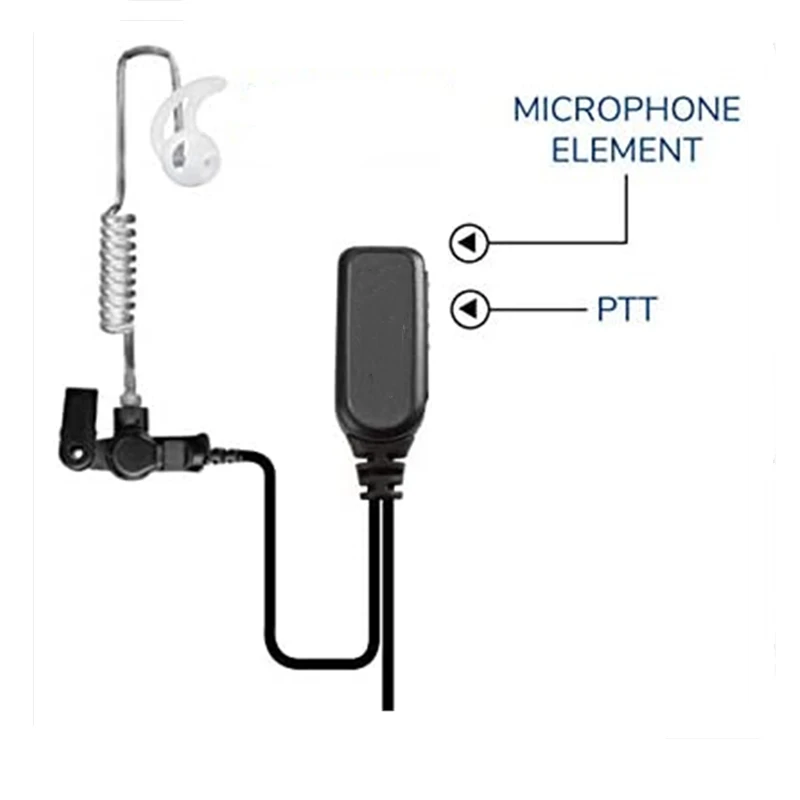 Radio Earpiece for Motorola XTS Series, EP1323QR Quick Release Hawk Lapel Mic, Police Surveillance Headset enlarge