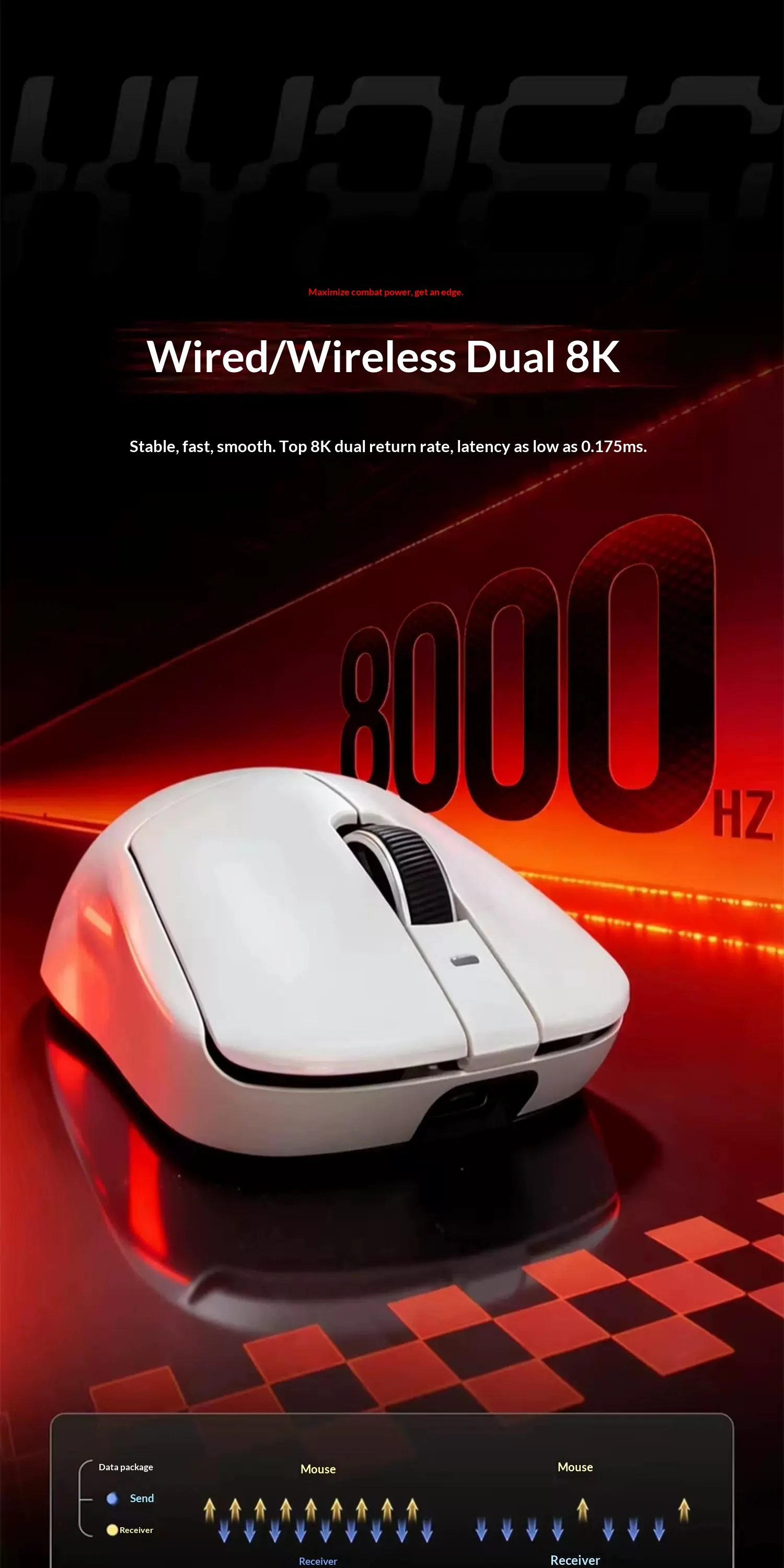 Фото Беспроводная игровая мышь VGN Dragonfly 3 Master Edition с двойным режимом подключения, сенсором PAW3950 Extreme и частотой опроса 8K Гц №3