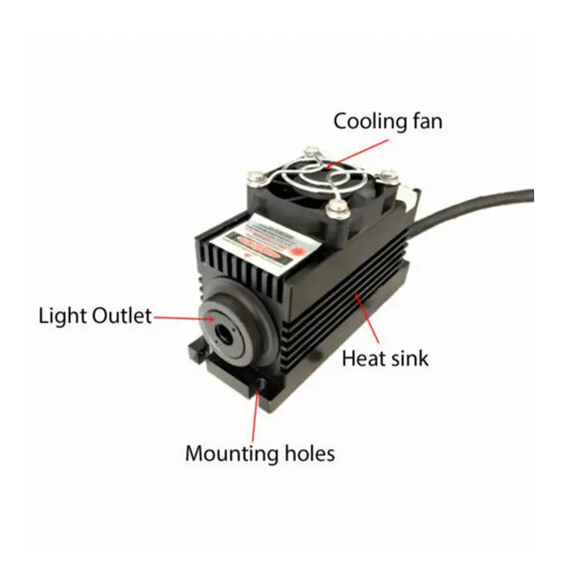 Рисунок 3 - 100 нм мВт 1 Вт 2 Вт 3 Вт 4 Вт