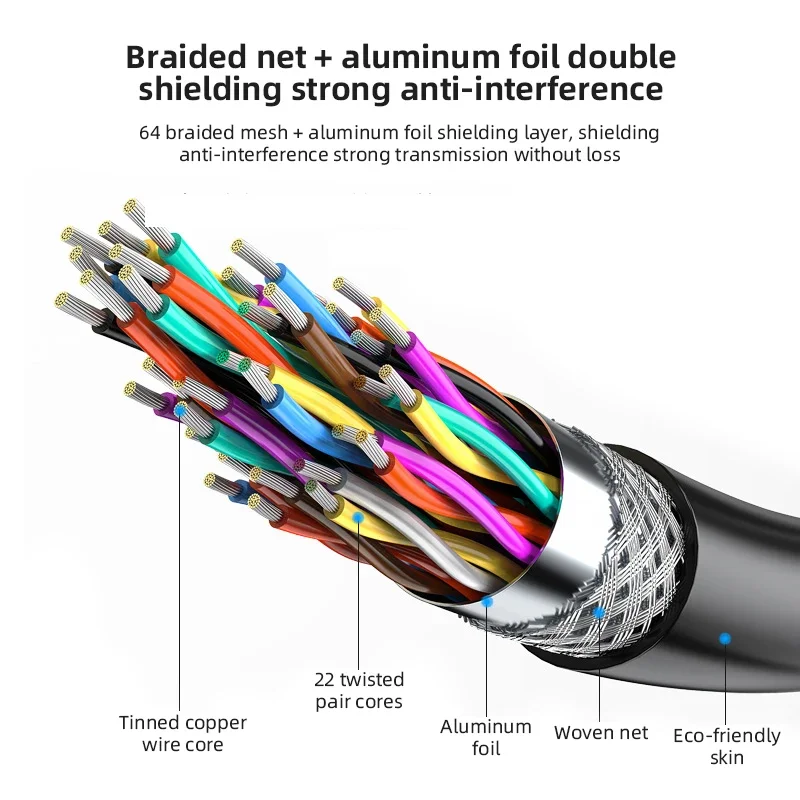 Удлинитель DB44 из чистой меди двойной экранированный штекер-гнездо 44 контакта