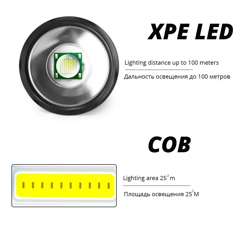 Фото Мини Перезаряжаемый Светодиодный Фонарик XPE COB С Двойным Источником Света, Лампа С Бусинами Для Приключений На Открытом Воз... №3