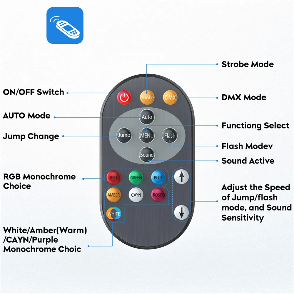 4 шт. в 1 RGBW 14 светодиодов 80 Вт Par Light DMX512 Master-slave Sound Activated с дистанционным