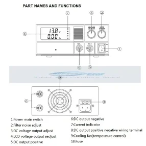 Блок питания QJE PS30SWIV 13 8 В 30 А