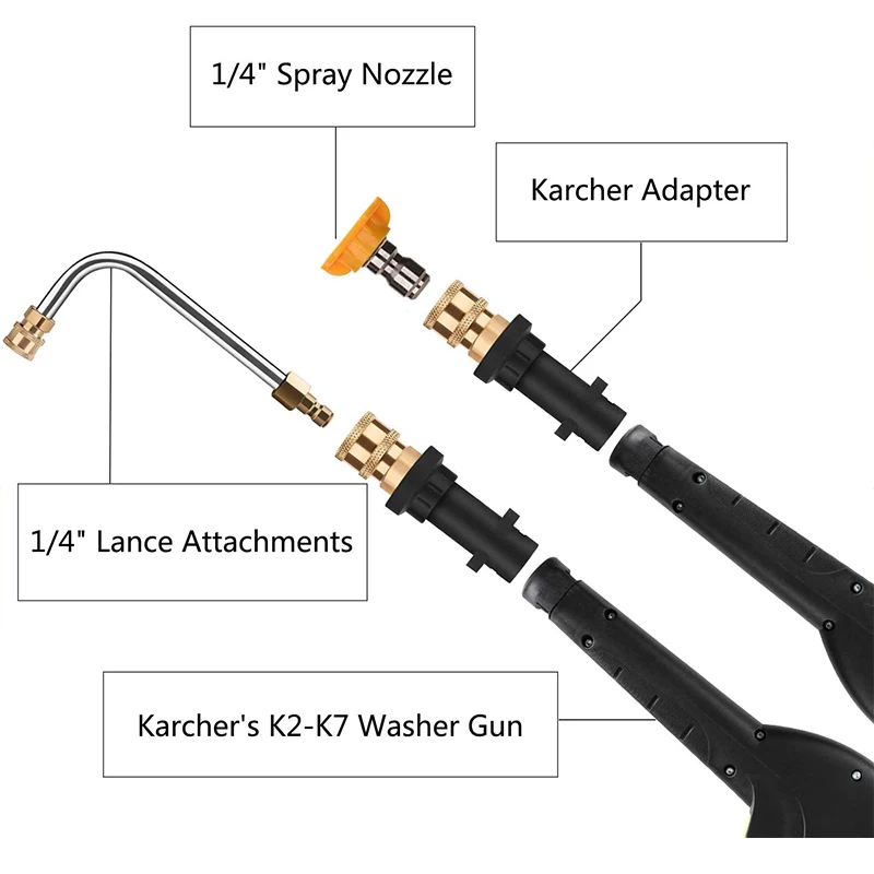 Средство для очистки высокого давления аксессуары водяного пистолета адаптер