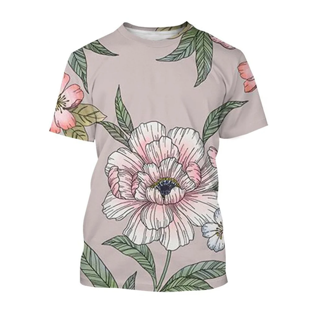 Рисунок 5 - Детская одежда с цветами