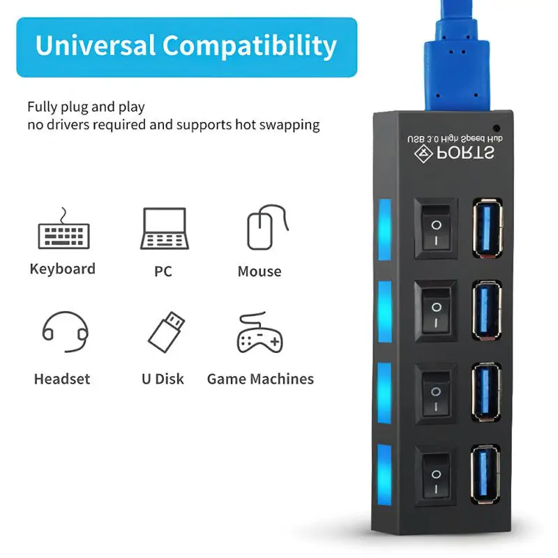 

For Pc Multiple Expander Hub Multi Splitter Adapter Compatible With Usb2.0 1.1 5gbps High Speed 4/7 Ports Usb 3.0 Hub