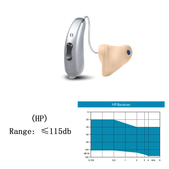 Sachs vankel km48 запчасти. 115 дб. Форт волга отзывы сигнал 115 децибел. Electronic siren 1 tone 20w. Сигнал звуковой улитка skyway 003 meshuba horn d=120мм 12v 110db сталь/алюминий.