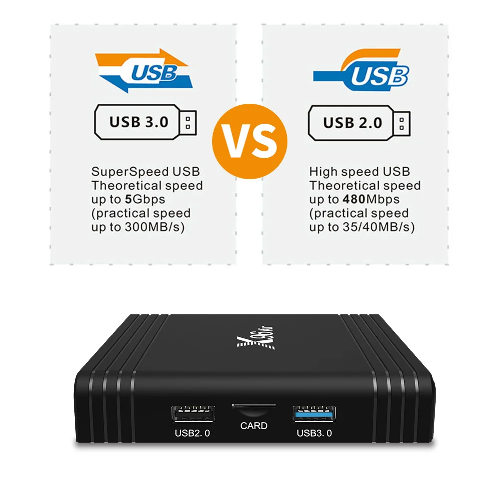 Фото ТВ-приставка S905X3 X96 Air Smart TV Box с LAN 1000 Мбит/с, 2/4 ГБ DDR3, 16-64 ГБ ROM, 8K H.265, Dual WiFi для дома №4