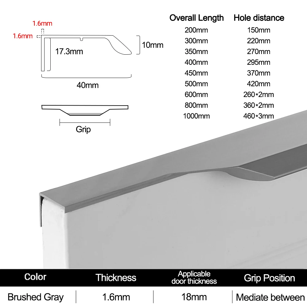 

Невидимые ручки для шкафов из алюминия