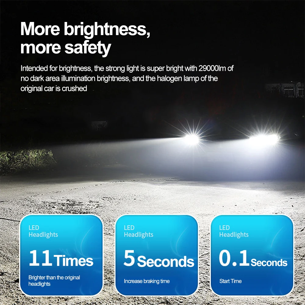 2 шт./комплект автомобильные лампы Canbus H7 9005 лм H11 9006 9012 6500K DC9-36 в