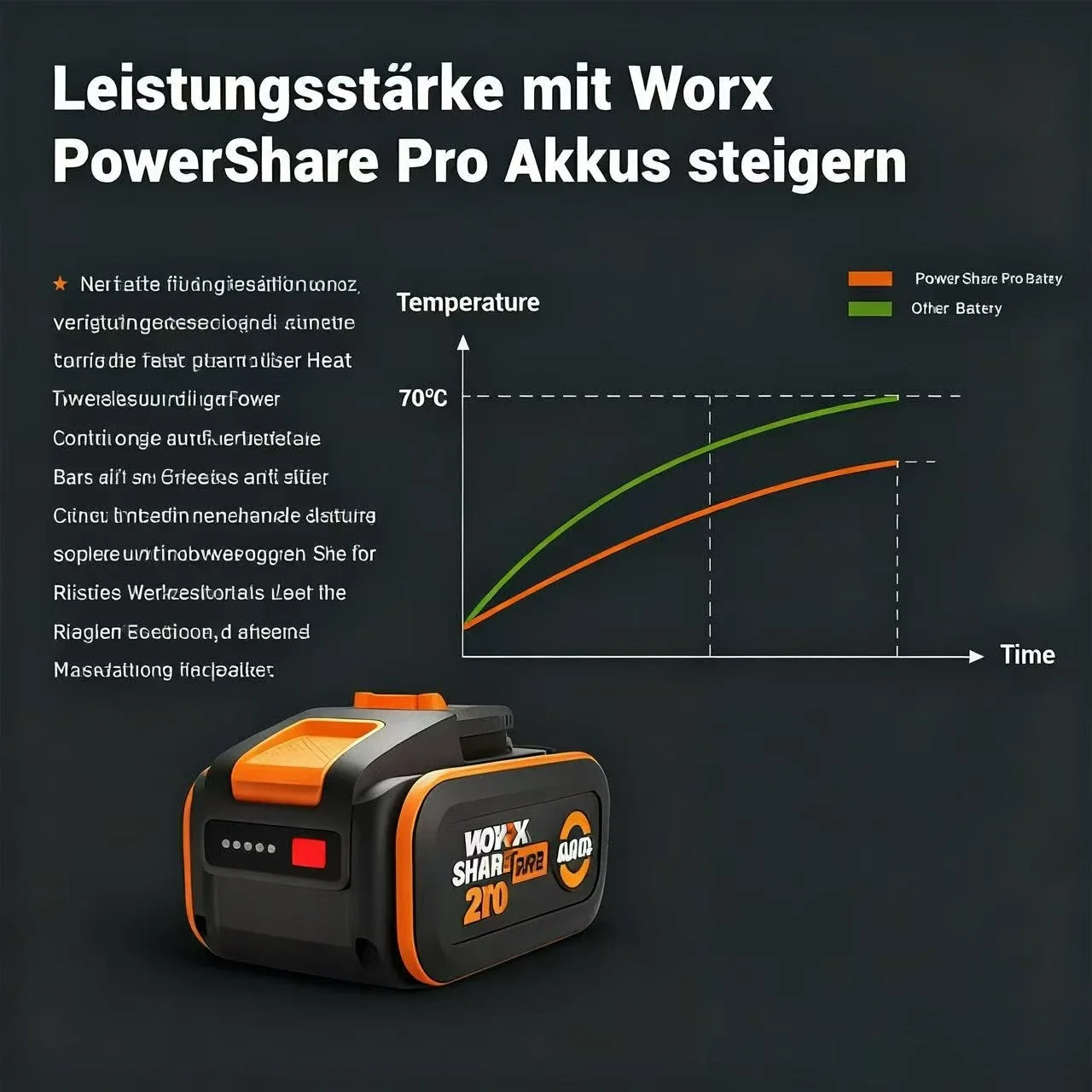 Фото Оригинальный сменный аккумулятор 20 В 8000 мАч для Worx WA3014 WA3551 WG630 WG629 WX372 WX390 WX394 WX550 WX858, аккумулятор для электроинструментов №2